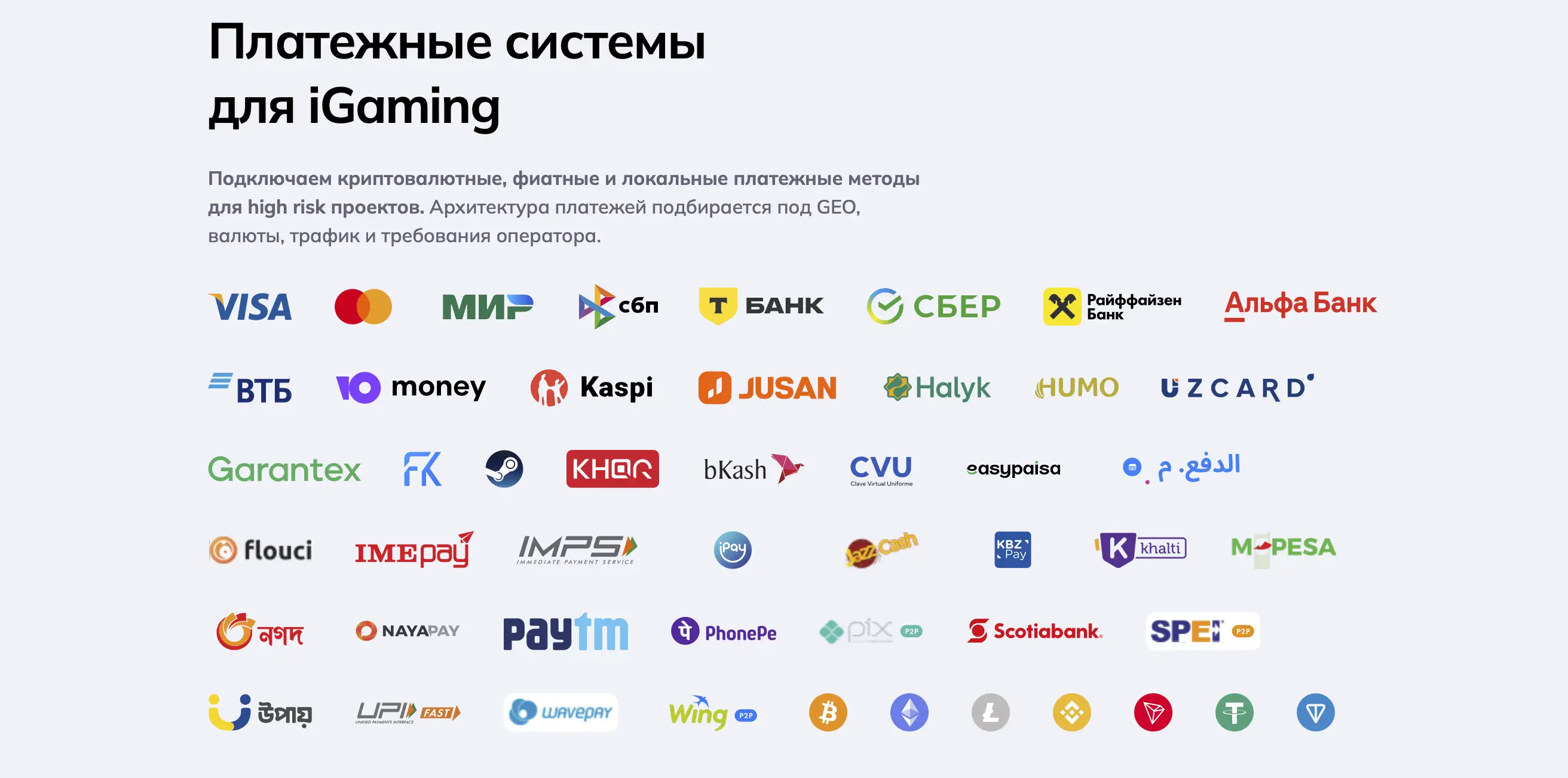 Платежные системы для iGaming